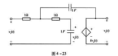 电路如图4-23所示,注意图中kv2（t)是受控源,试求（1)系统函数;（2)若k=2,求冲激响应.
