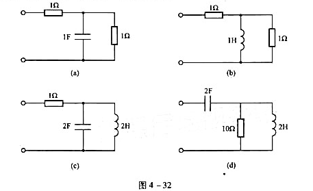 求图4-32所示各网络的策动点阻抗函数,在s平面示出其零、极点分布.若激励电压为冲激函数δ（t),求