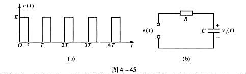 若激励信号e（t)为如图4-45（a)所示周期矩形脉冲,e（t)施加于图4-45（b)所示电路,研究
