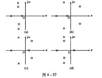 图4-57所示几幅s平面零、极点分布图,分别指出它们是否为最小相移网络函数.如果不是,应由零、极点如