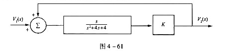 图4-61所示反馈系统,回答下列各问:（1)写出 （2)K满足什么条件时系统稳定？（3)在临界稳定条