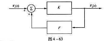 图4-63所示反馈系统,其中以及F都为常数写出系统函数求极点的实部等于零的条件（产生自激振荡).图4