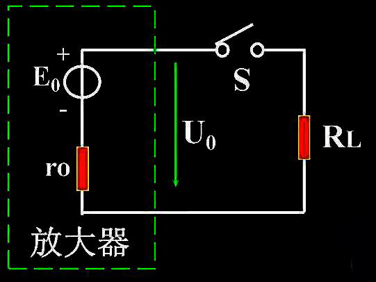 某放大电路不带负载时，开路电压U0'=1.5V，而带上5.1KΩ负载，开路电压U0=1V，求输出电阻