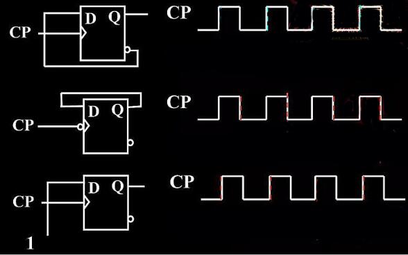 已知各触发器的初态均为0，CP波形如图，试画出Q波形。请帮忙给出正确答案和分析，谢谢！