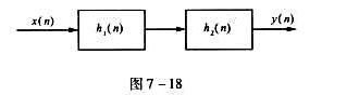 如图7-18所示的系统包括两个级联的线性时不变系统,它们的单位样值响应分别为h1（n)和h2⌘如图7