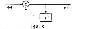 对于图8-9所示的一阶离散系统（0＜a＜1),求该系统在单位阶跃序列u（n)或复指数序列激励下的响应