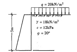 某挡士墙高5m,墙背直立、光滑、墙后填土面水平，作用有连纱均布荷载q=20kPa。土的物理力学性指标