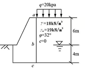 如图8-3-7 所示，挡土墙墙背垂直，墙后填土水平，计算作用在挡土墙上的静止土压力分布值及其合力E0