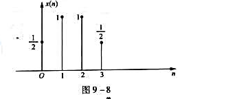 图9-8示出N=4的有限长序列x（n),试绘图解答:（1)x（n)与x（n)之线性卷积;（2)x（n