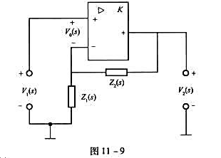 同相运算放大器电路如图11-9所示,若以V1（s)作输入、V2（s)作输出,画出与图11-1对应的反
