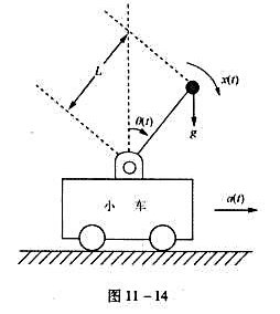 在教材11.1节曾介绍的倒立摆系统重绘于图11-14.图中,摆长为L,不计长杆质量t,末端小球质量为