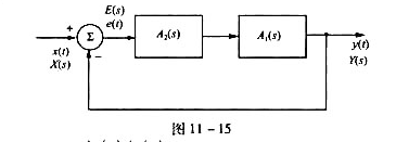 在图11-15所示的跟踪系统中A2（s)作为补偿器用来改善A3（s)的性能.其作用是保证系统稳在图1