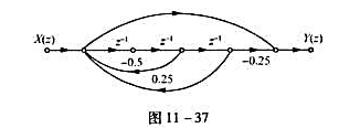 如图11-37所示信号流图的数字滤波器,已知有始输入数字信号x[n]的序列值依次为4,1,2,0,-