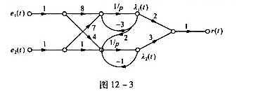 给定系统流图如图12-3所示,列写状态方程和输出方程.