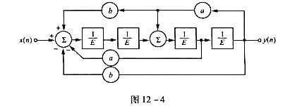 给定离散时间系统框图如图12-4所示,列写状态方程和输出方程.