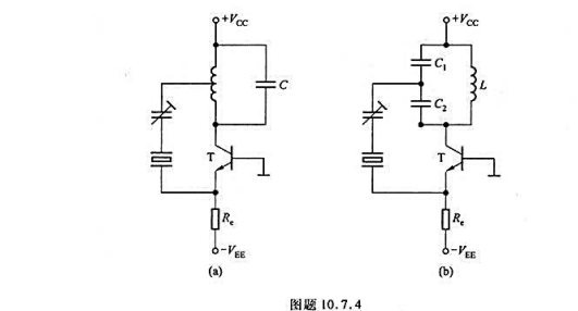 两种石英晶体振荡器原理电路如图题10.7.4ab所示。试说明它属于哪种类型的晶体振荡电路，为什么说这