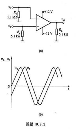 电路如图题10.8.2a所示，其输入电压的波形如图题10.8.2b所示，已知输出电压vo的最大值为±