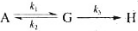 由基元反应构成的复杂反应物质G的浓度变化为dr=（)由基元反应构成的复杂反应物质G的浓度变化为dr=