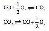 反应在2800K、101325Pa下达到平衡,平衡常数 求:（1)这时的离解度及各气体的分压力;（2