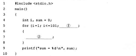 计算1+3+5+7+…+99+101的值。