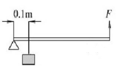 有一杠杆,支点在它的一端,在距支点0.1m处挂一重量为49kg的物体、加力于杠杆的另一端使杠杆保持水