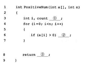 下面的函数用于统计10个整数中正数的个数。