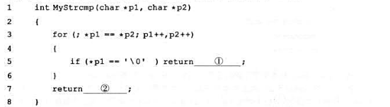 下面函数的功能是比较两个字符串的大小，将字符串中第1个出现的不相同字符的ASCII码值之差作为比较结