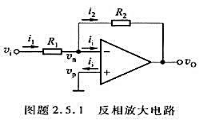 反相放大电路如图题2.5.1所示，运放采用741，电源电压V+=+12V，V-= -12V，R1=1