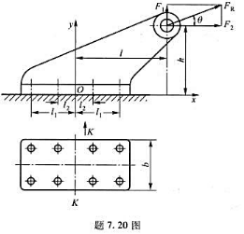 支座底板螺栓组连接如图所示。外力FR作用在包含x轴且垂直于底板的接合面平面内,试分析底板螺栓组连接的