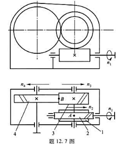 图示为一圆柱蜗杆一斜齿圆柱凶轮传动,蜗杆由电机驱动,输入功率P1=11kW,转速n1=970r/mi