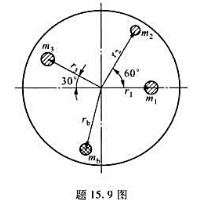 如图所示,已知在同一平面内的三个偏心质量分别为m1=2kg，m2=2kg，m3=1kg,它们的向径分