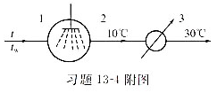 常压下气温30℃、湿球温度28℃的湿空气在淋水室中与大量冷水充分接触后，被冷却成10℃的饱和空气。试