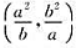 设（a＞0,b＞0),则（).A.是f（x,y)的驻点,但非极值点B.是f（x,y)的极大值点C.是