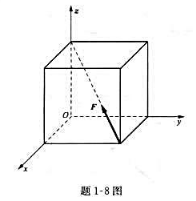 题1-8图所示的立方体边长为a,在其体对角线上作用一个力F。求该力对三个坐标轴的矩。请帮忙给出正确答