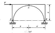 题4-2图（a)所示三铰拱受力F作用，则支座A处的约束力大小为座B处约束力大小为（）。题4-2图(a