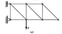 题4-2图（d)所示桁架的零杆数为（）。个，图（e)所示桁架的零杆数为（）。题4-2图(d)所示桁架