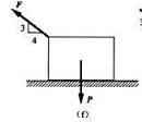 物块重P=50N,与地面间的摩擦因数fp,=f=0.3, F=20N。题4-2图（f)和（g)所示两