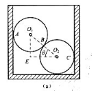 如题4-7图（a)所示，两个大小相同的球O1和O2各重P=100N,放在一光滑的圆简内。圆简的直径如