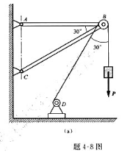 如题4-8图（a)所示，物体重P=20kN,用绳子挂在支架的滑轮B上，绳子的另一端接在铰车D上。转动