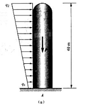 题4-19图（a)所示热风炉重P=4000kN,所受风压可以简化为梯形分布载荷，q1=0.5kN/m