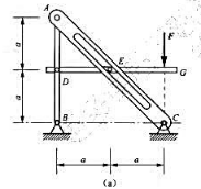 题4-35图（a)所示构架由杆AB，AC和DG组成。杆DG上的销钉E可沿杆AC的光滑槽滑动，在杆DH