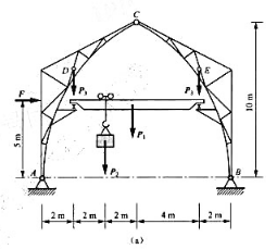 题4-38图（a)所示厂房构架是由两个刚架AC和BC用铰链连接组成的。桥式起重机沿轨道行驶。起重机梁