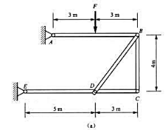 题4-40图（a)所示构架中，不计杆重，已知载荷F=60kN。求支座A，E的约束力及杆BD，BC所受