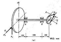 题4-47图（a)所示为砂轮机。砂轮C直径d1=400mm，受切向力F和水平力F作用，已知F1=20