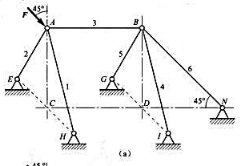 题4-48图（a)所示空间桁架由六个杆组成。在节点A作用F=10kN的力，该力在结构的对称面，矩形A