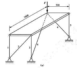 题4-49（a)图所示水平板用6个杆支撑，在板角受铅垂力F作用。不计构件自重，求各杆的内力。题4-4