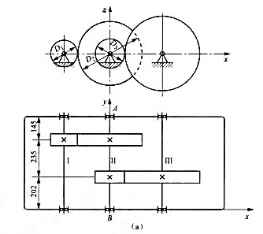 题4-51图（a)所示为减速机构。动力由I轴输人，作用在该轴上的力偶矩为M=697N·m。齿轮的压力