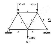 题4-58图（a)所示桁架各杆长度相等，求各杆的内力。题4-58图(a)所示桁架各杆长度相等，求各杆