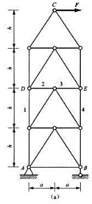 用截面法求题4-63图（a)所示桁架中杆1和4的内力。用截面法求题4-63图(a)所示桁架中杆1和4