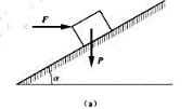 如题4-65图（a)所示，重为P=1000N的物体放在倾角为a=30°的斜面上,物体与斜面间的静摩擦